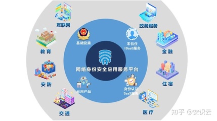 大白互聯助力政務民生服務再創佳績，筑牢互聯網安全防線