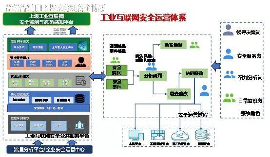 安全黑科技等級Max，這些互聯網安全服務不容錯過