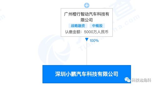深圳小鵬汽車科技公司成立 注資5000萬(wàn)，深耕互聯(lián)網(wǎng)安全服務(wù)新賽道